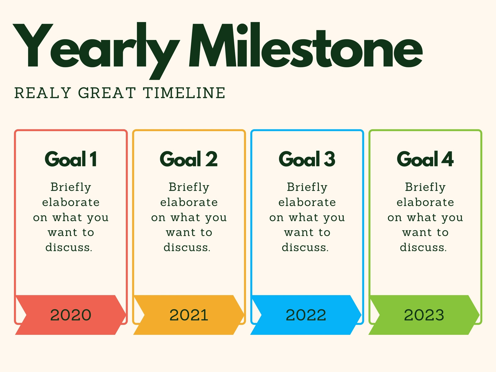 Colorful Yearly Milestone Timeline Concept Map
