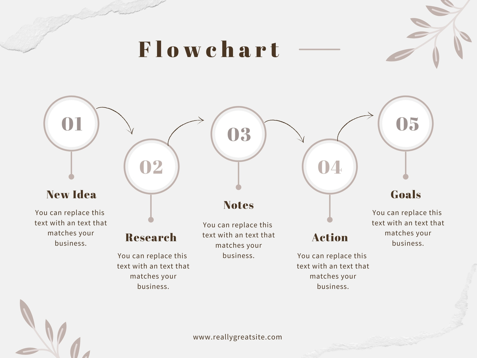 Beige Neutral Flowchart Graph Template