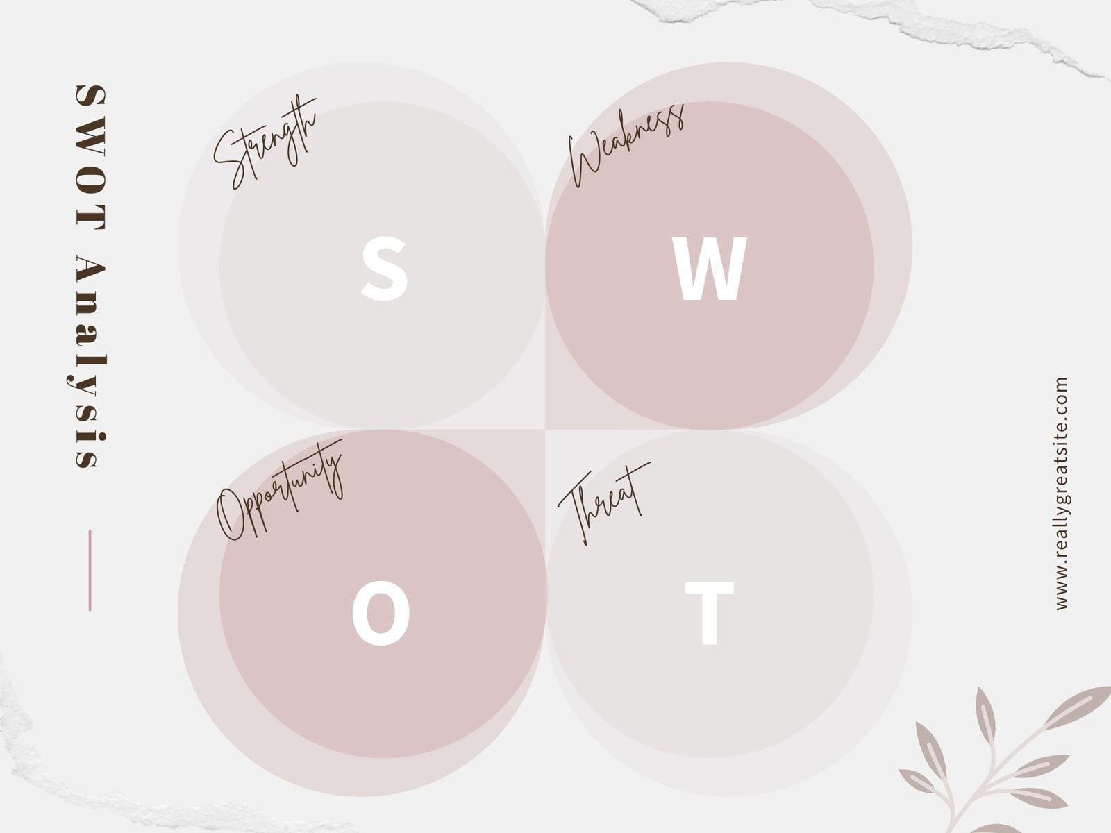 Brown Pastel Neutral Swot Analysis Template