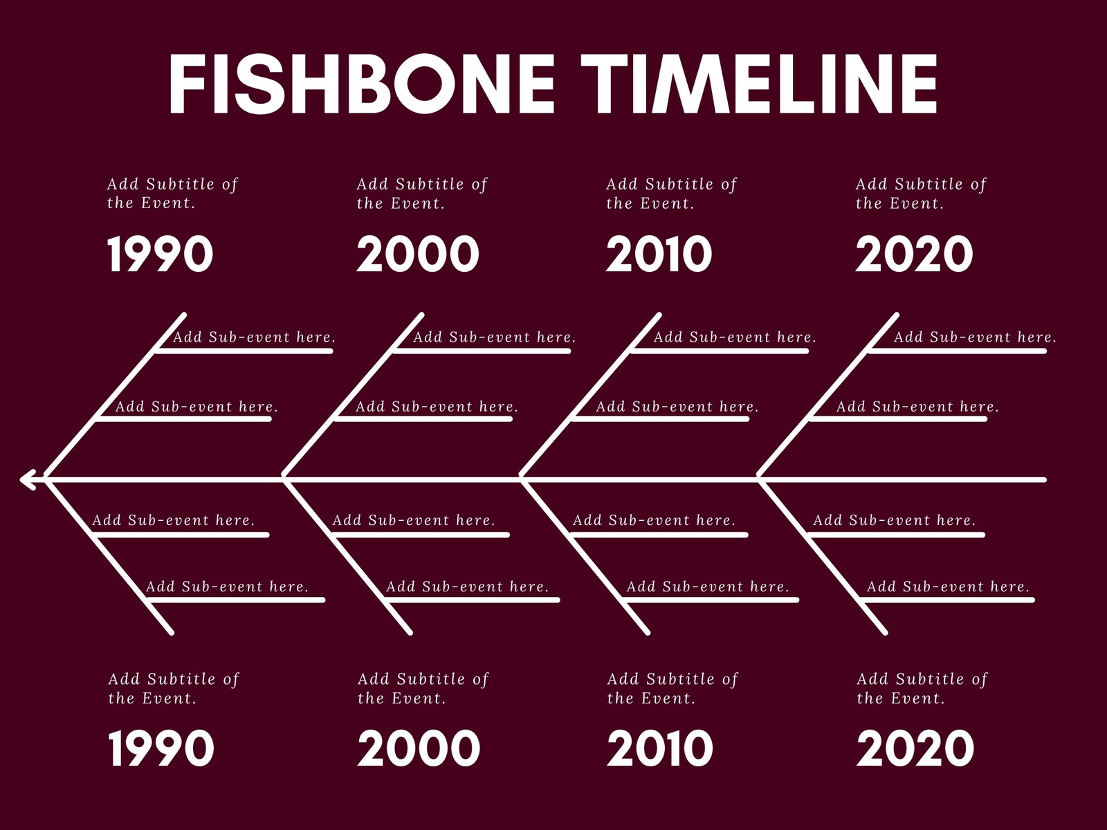 Maroon Fishbone Event Timeline Infographic
