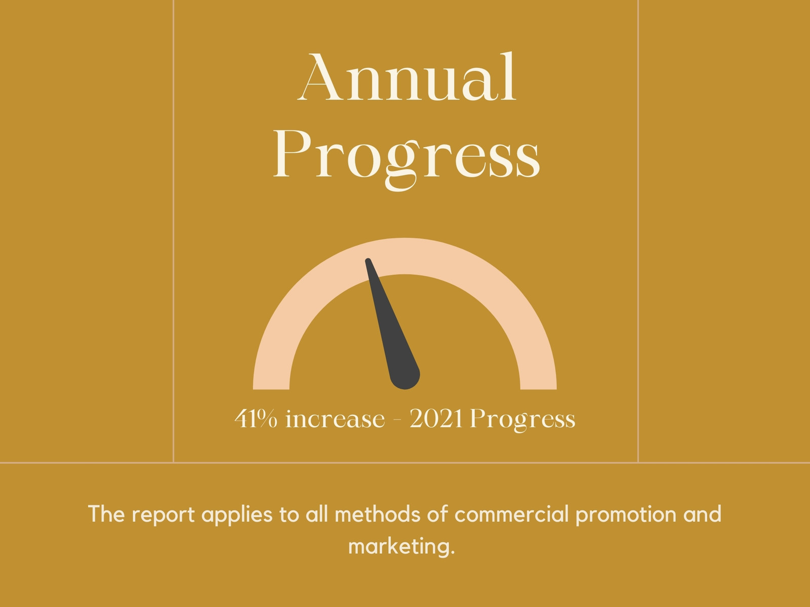 Brown Modern Minimalist Parameter Chart Presentation