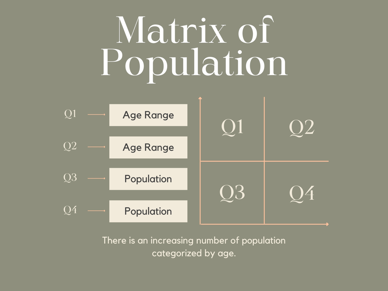Green Modern Minimalist Table Chart Presentation