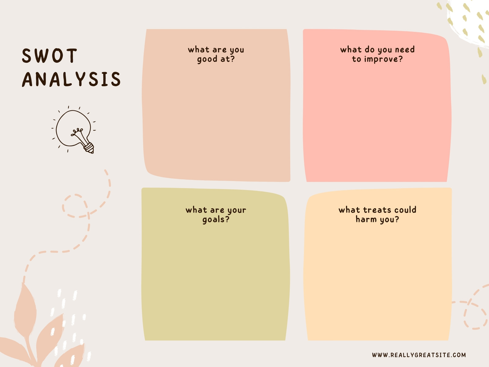 Neutral SWOT Analysis Template