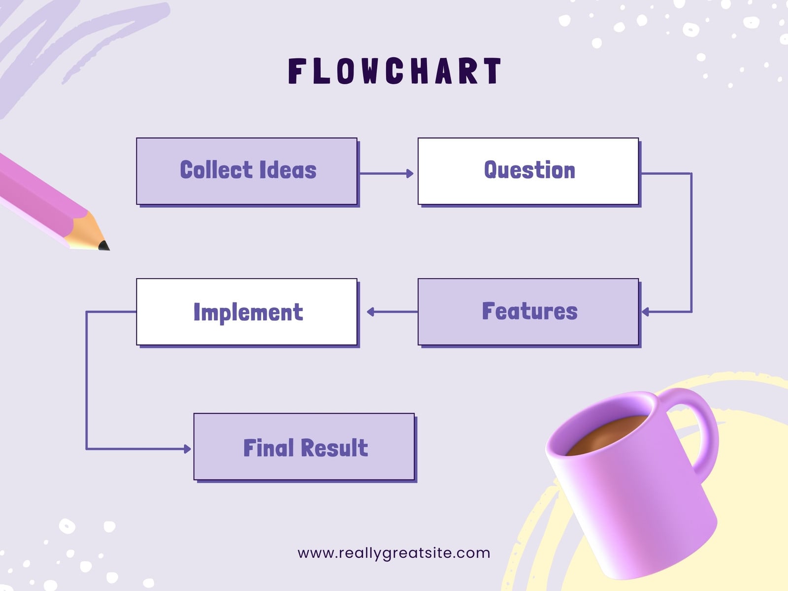 Pastel Flowchart Diagram Template