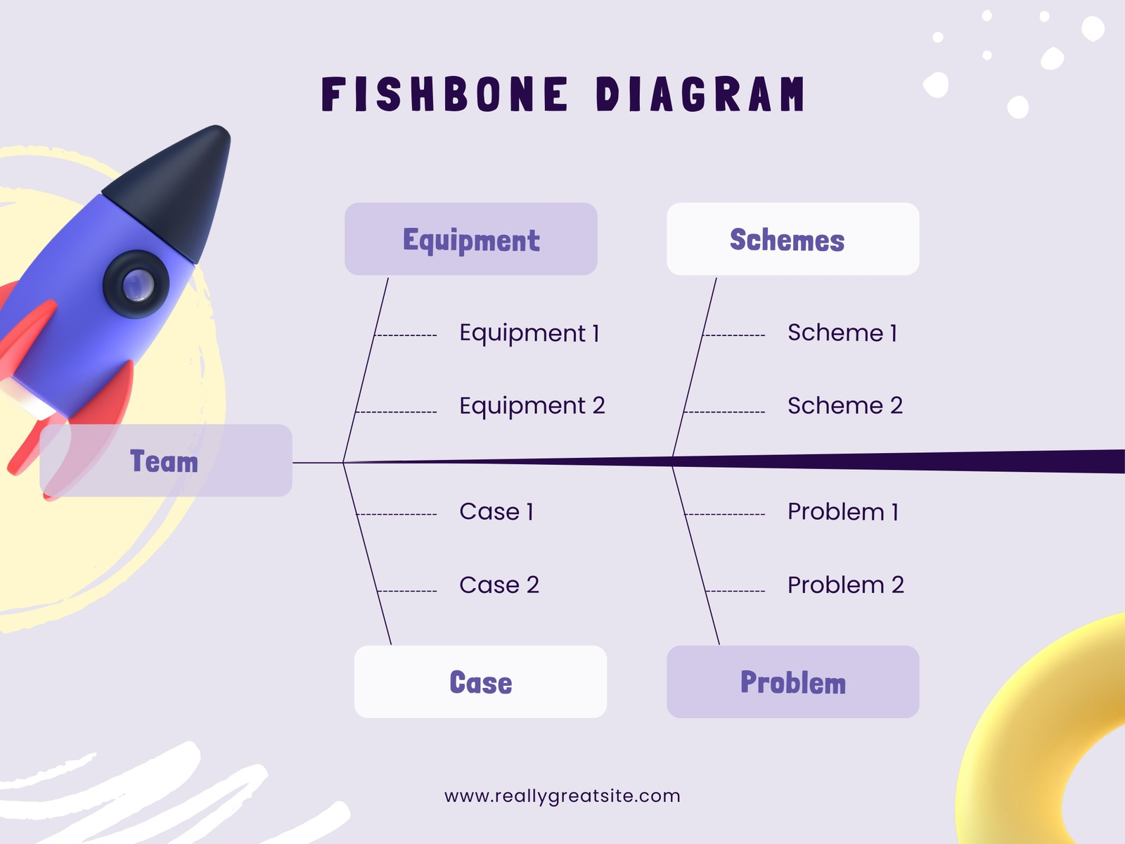 Pastel Fishbone Diagram Template