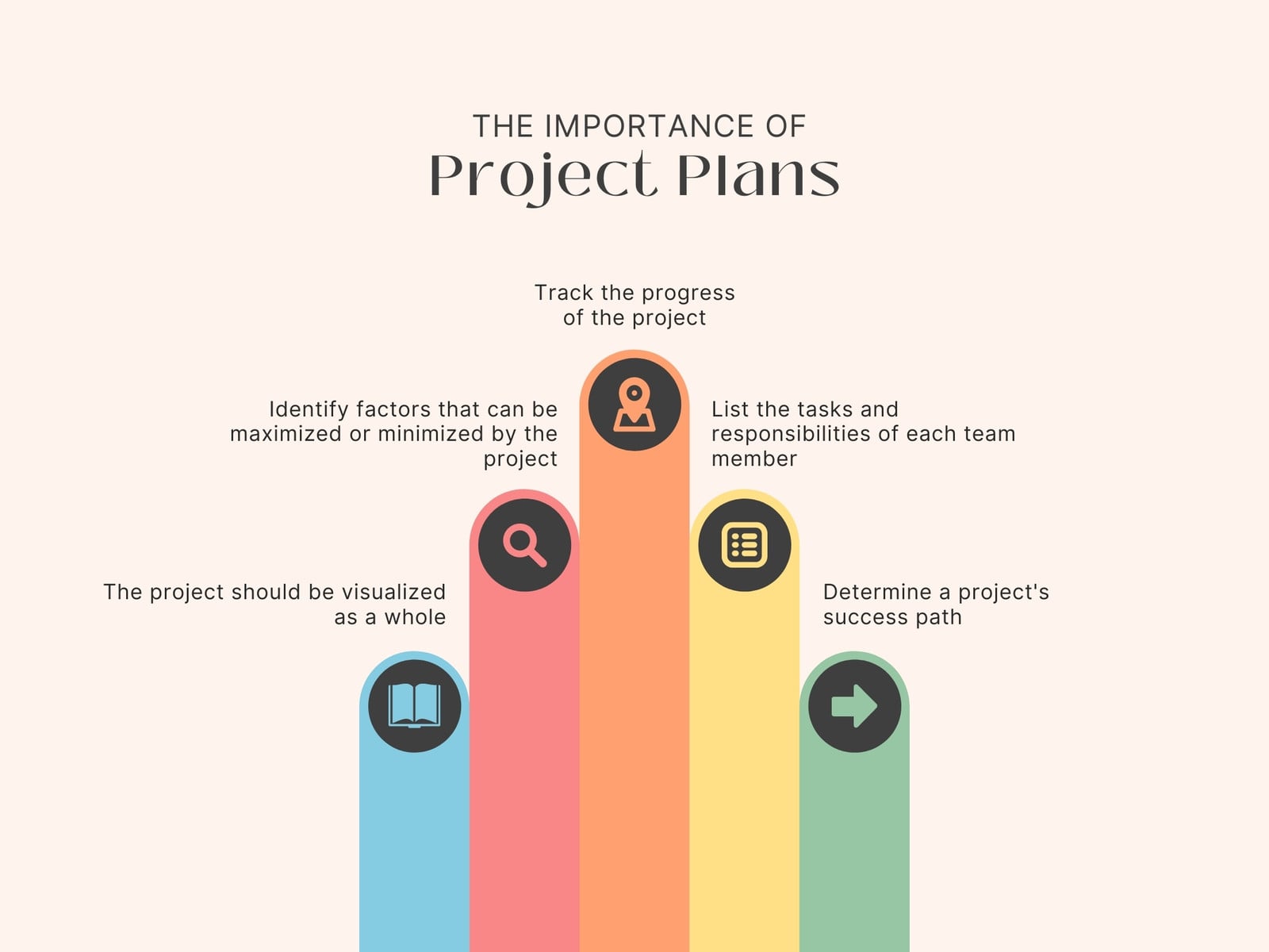 Project Plans Infographic Bar Graph