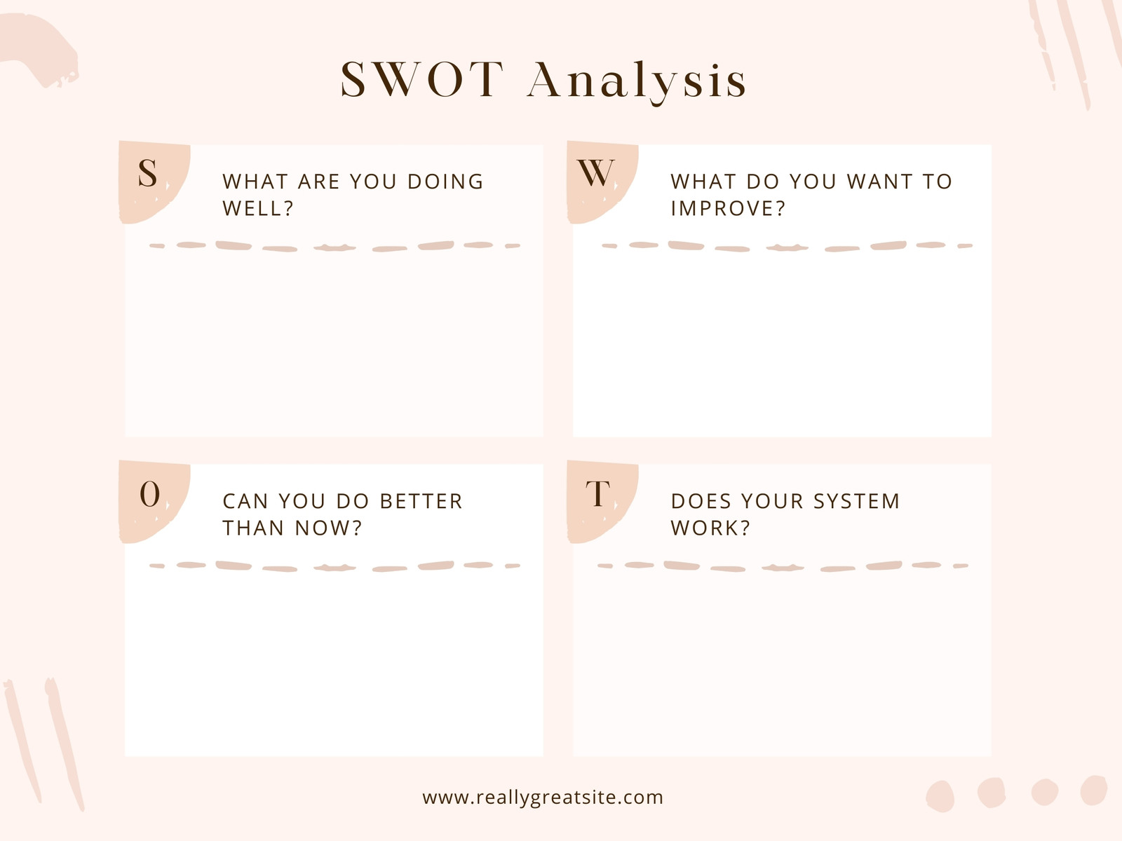 Neutral SWOT Analysis Template