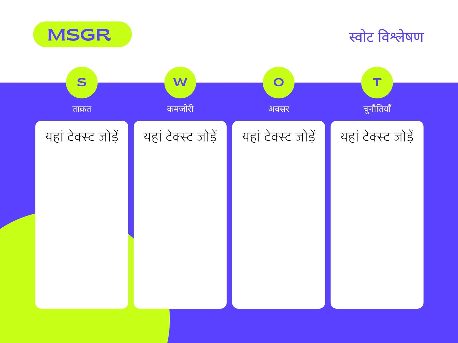नियॉन हरा और पर्पल मित्रतापूर्ण प्रोफेशनल मैसेंजर ऐप SWOT विश्लेषण