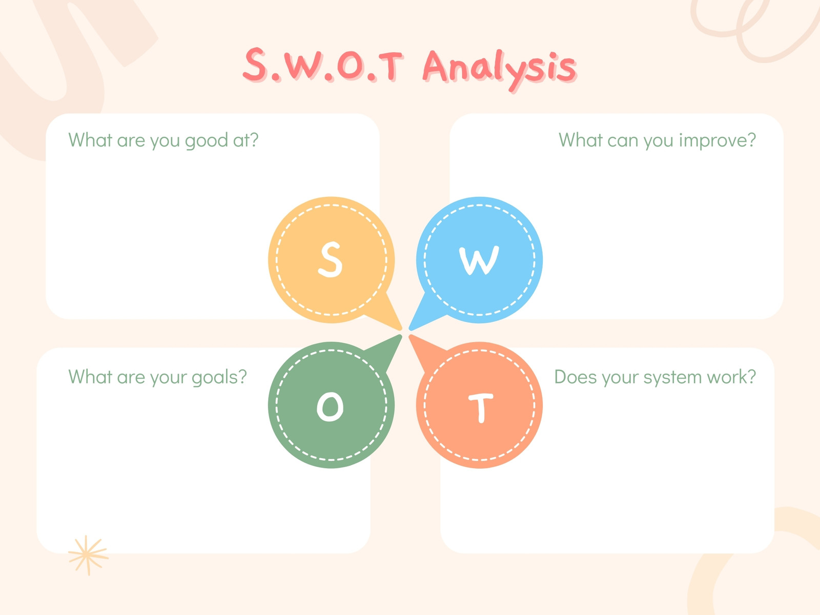 Beige and Green SWOT Analysis