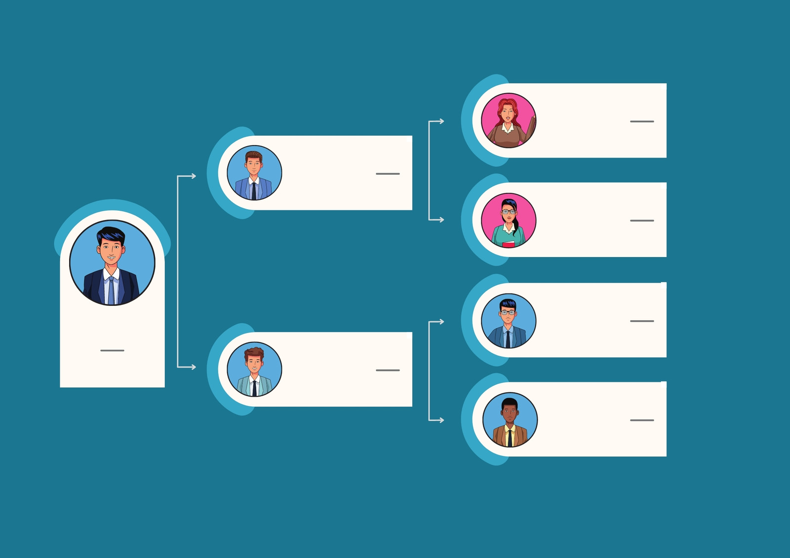 Green Modern Business Team Structure Graphic Organizer