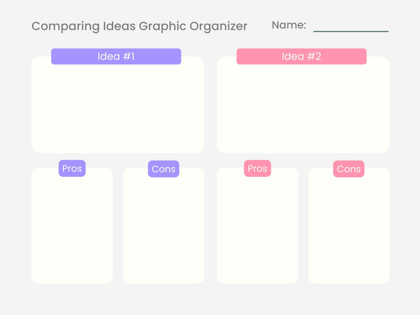 Comparing Ideas Concept Map Graphic Organizer