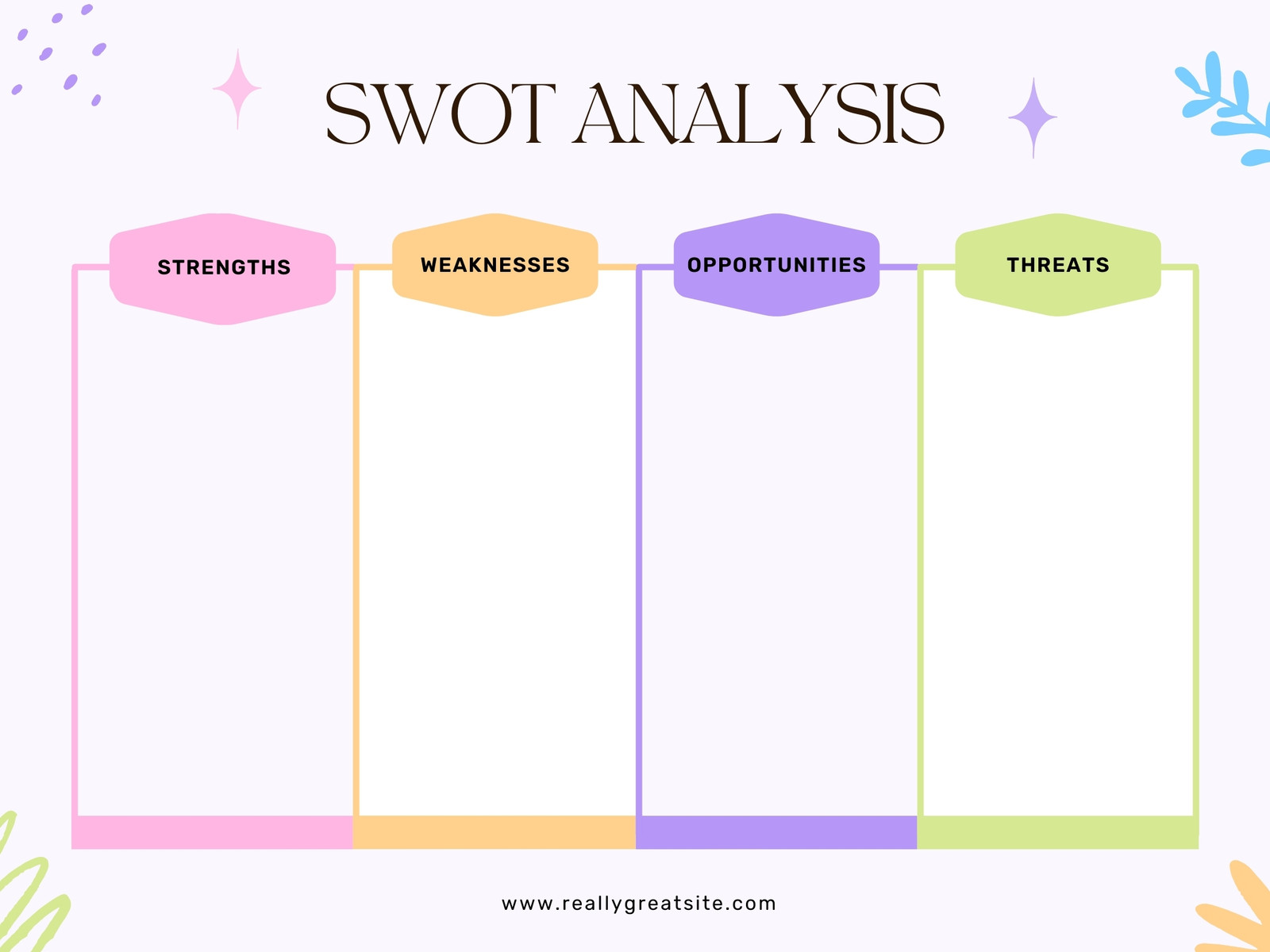 Pastel Business SWOT Analysis