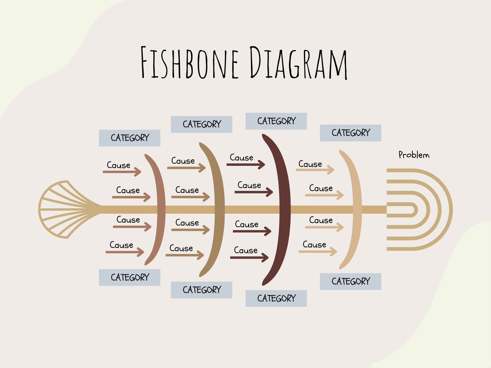 Cream Colorful Minimalist Neutral Fishbone Diagram Graph