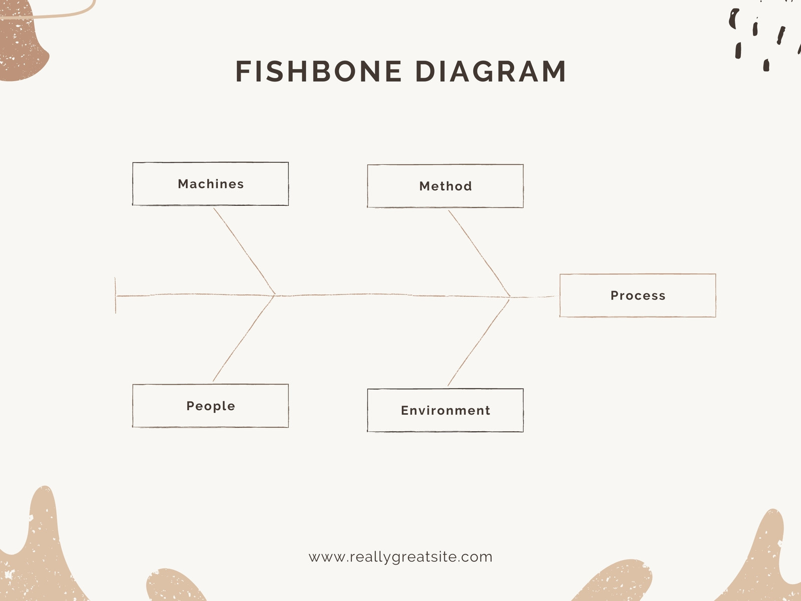 Minimalist Abstract Infographic Fishbone Diagram Graph