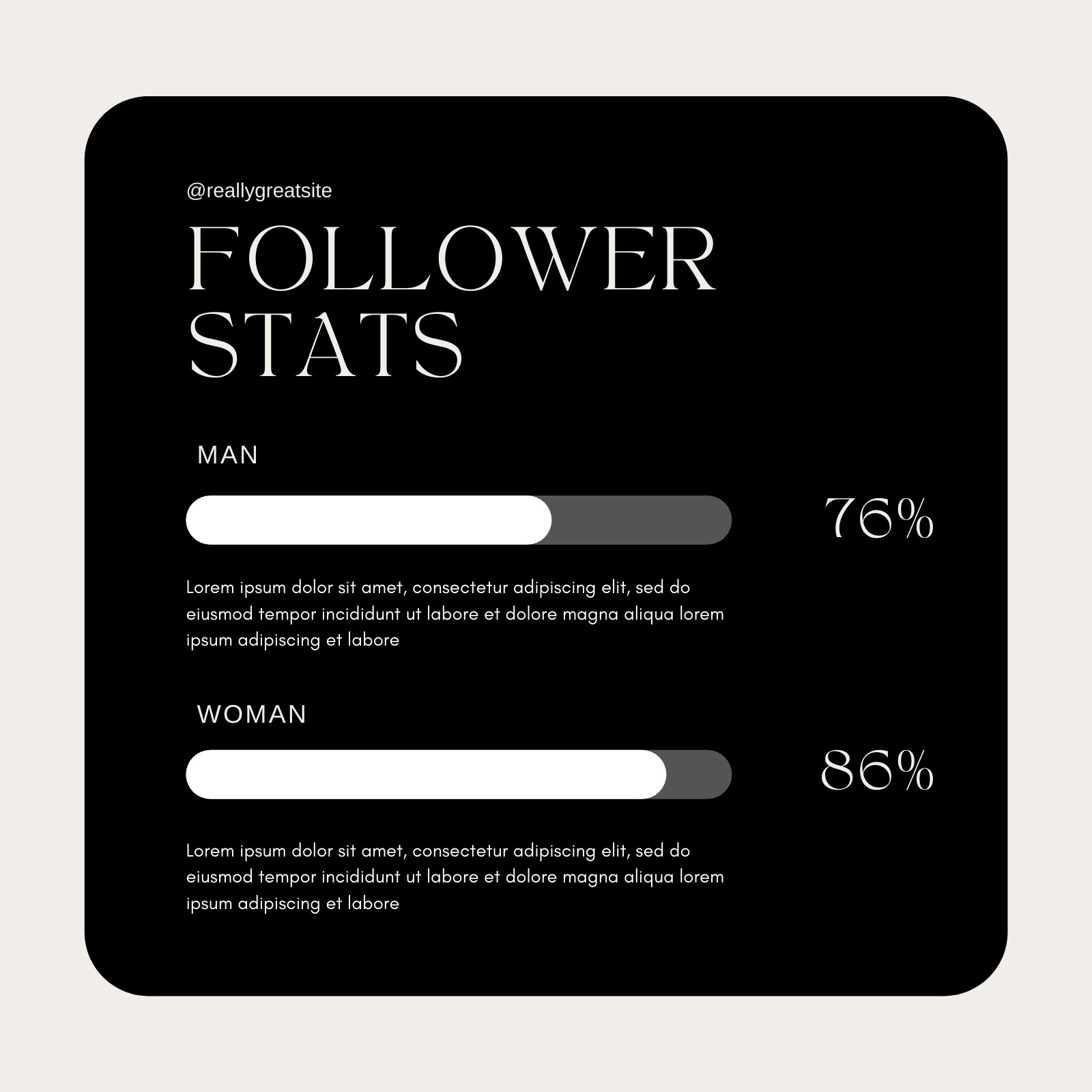 Statistics Post Page 5 - Free and customizable statistics templates