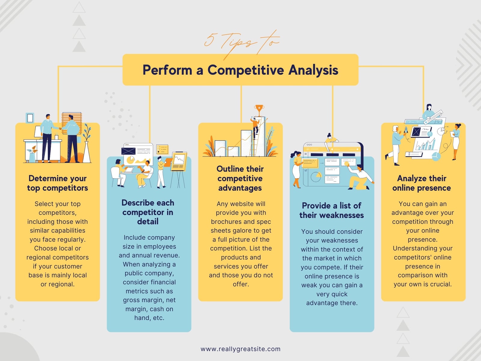 Neutral Business Market Analysis Tips Graph