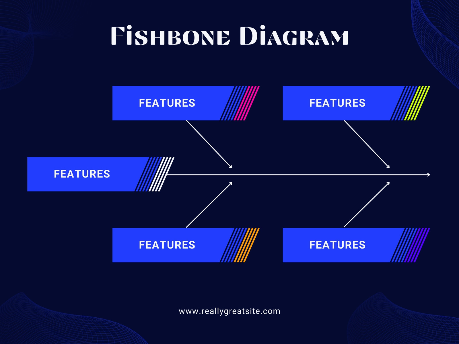 Modern Dark Business Fishbone Diagram Template