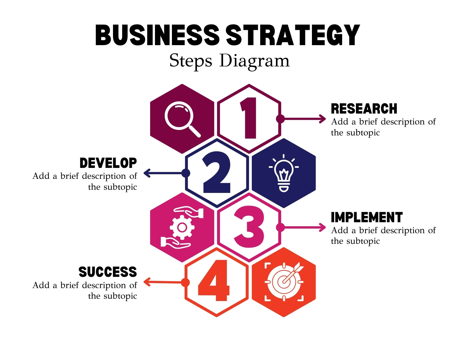 Colorful Business Strategy Steps Diagram