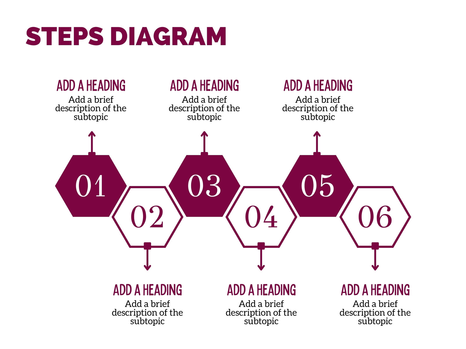 Magenta Step Venn Diagram