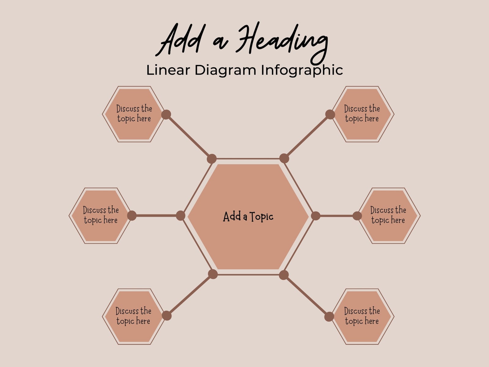 Brown Skincare Routine Linear Infographic Venn Diagram