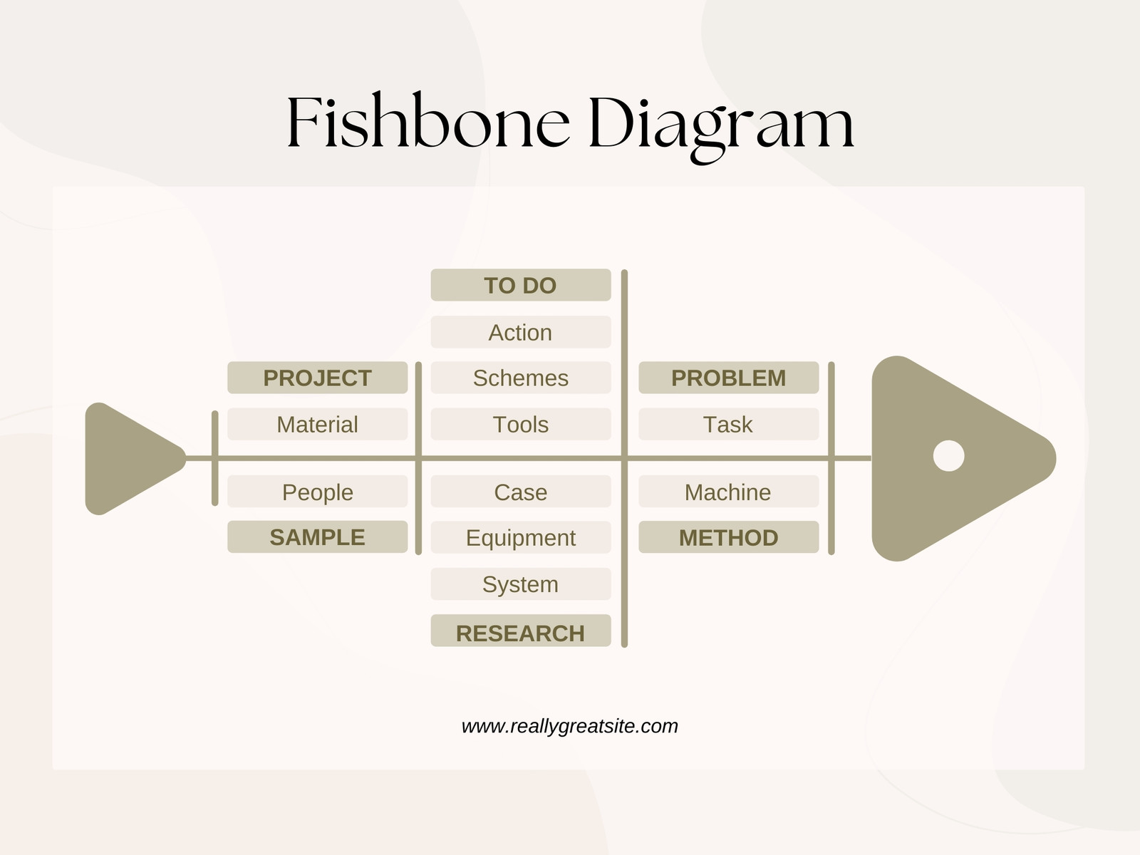 Olive Line Liquid Fishbone