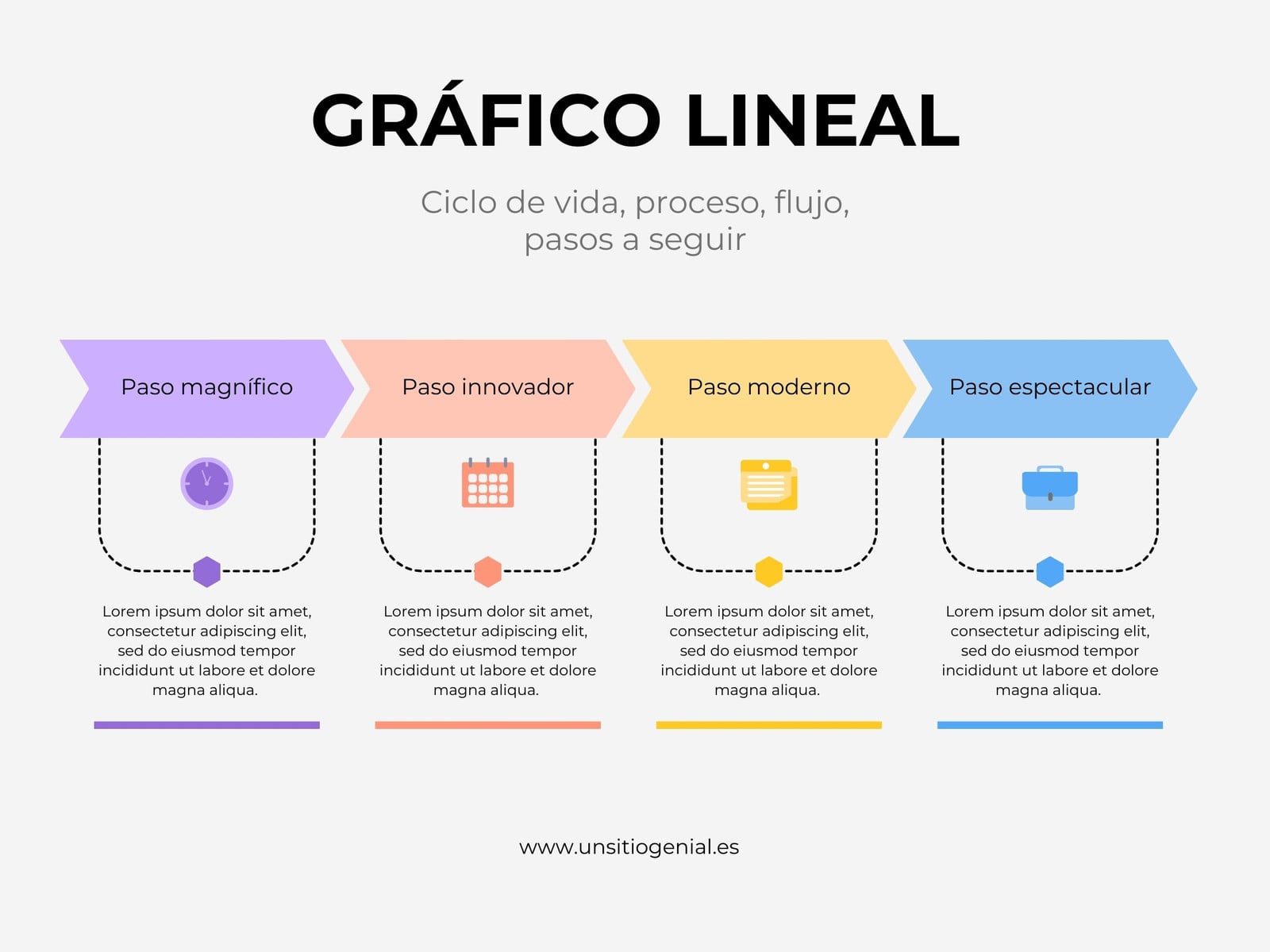 Gráfico Lineal de Ciclo de Vida Pasos a Seguir Moderno Multicolor
