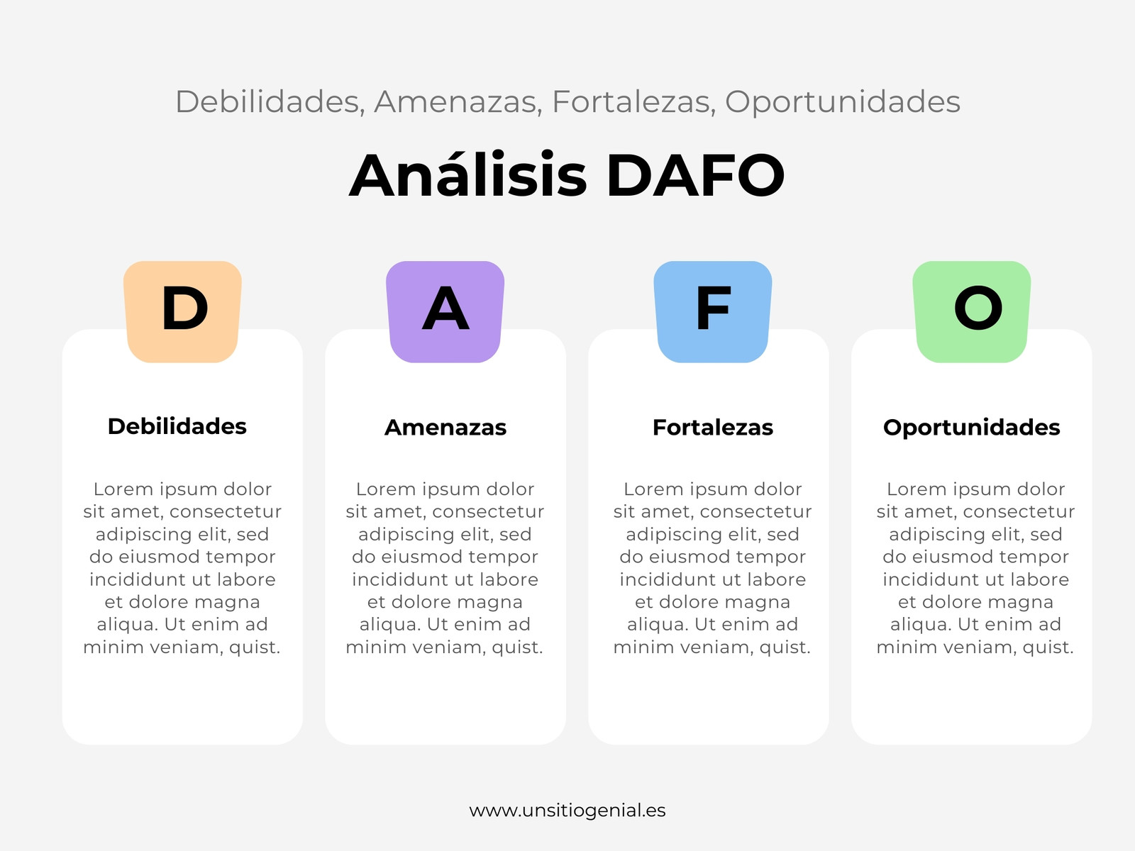 Gráfico de Análisis Dafo Ordenado Simple Cuatro Bloques Multicolor