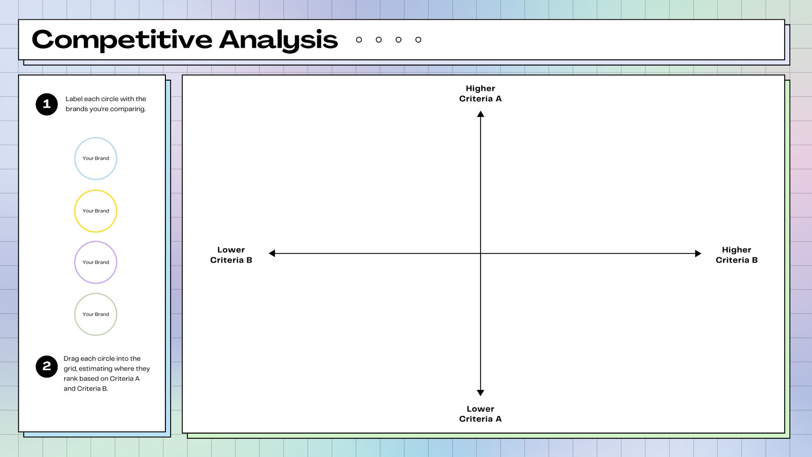 Memphis Competitive Analysis Brainstorm