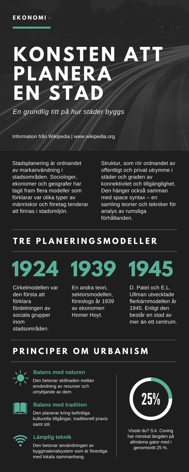 Svart Vit Infografik Stadsplanering