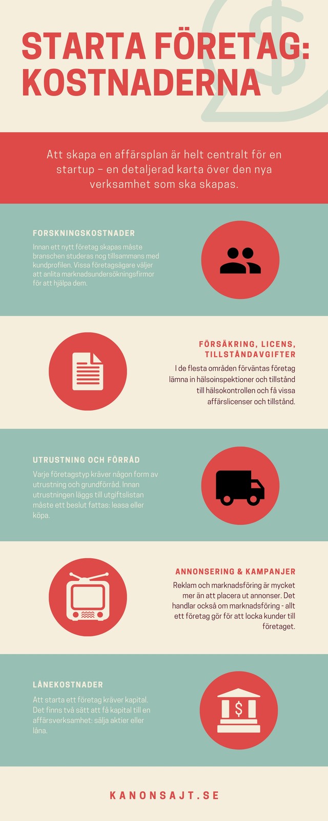 Retro Färg Uppskatta Affärskostnader - Infografik