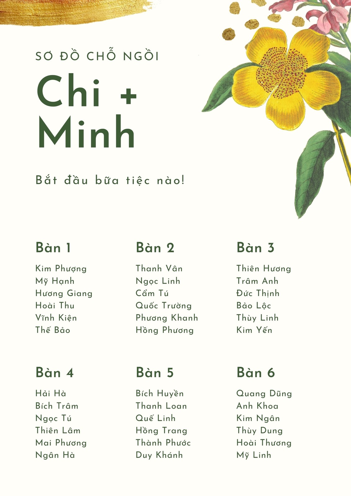 Mẫu sơ đồ chỗ ngồi tiệc cưới hoa lá xanh vàng Mẫu sơ đồ chỗ ngồi tiệc cưới hoa lá xanh vàng