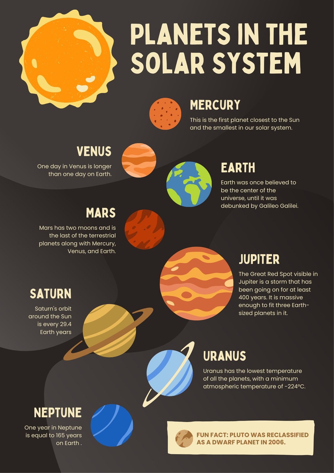 Ash Grey and Beige Organic Natural Solar System Astronomy Poster