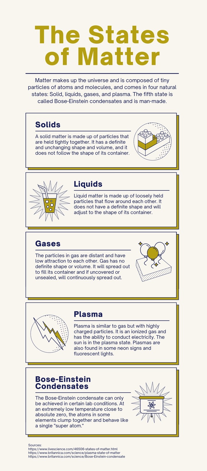 Gold and Beige Lined States of Matter Chemistry Infographic Gold and Beige Lined States of Matter Chemistry Infographic