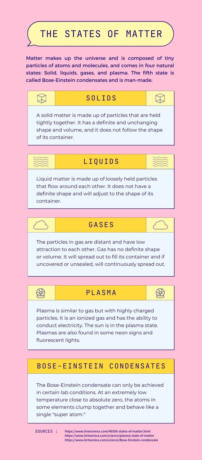 Pink Yellow and Cyan Lined States of Matter Chemistry Infographic 