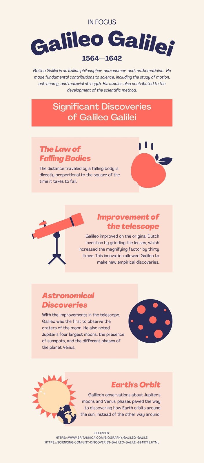 Red and Indigo Flat Graphic Galileo Galilei Astronomy Infographic Red and Indigo Flat Graphic Galileo Galilei Astronomy Infographic