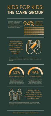 Engaging infographics for any project, campaign, or visual story with Canva