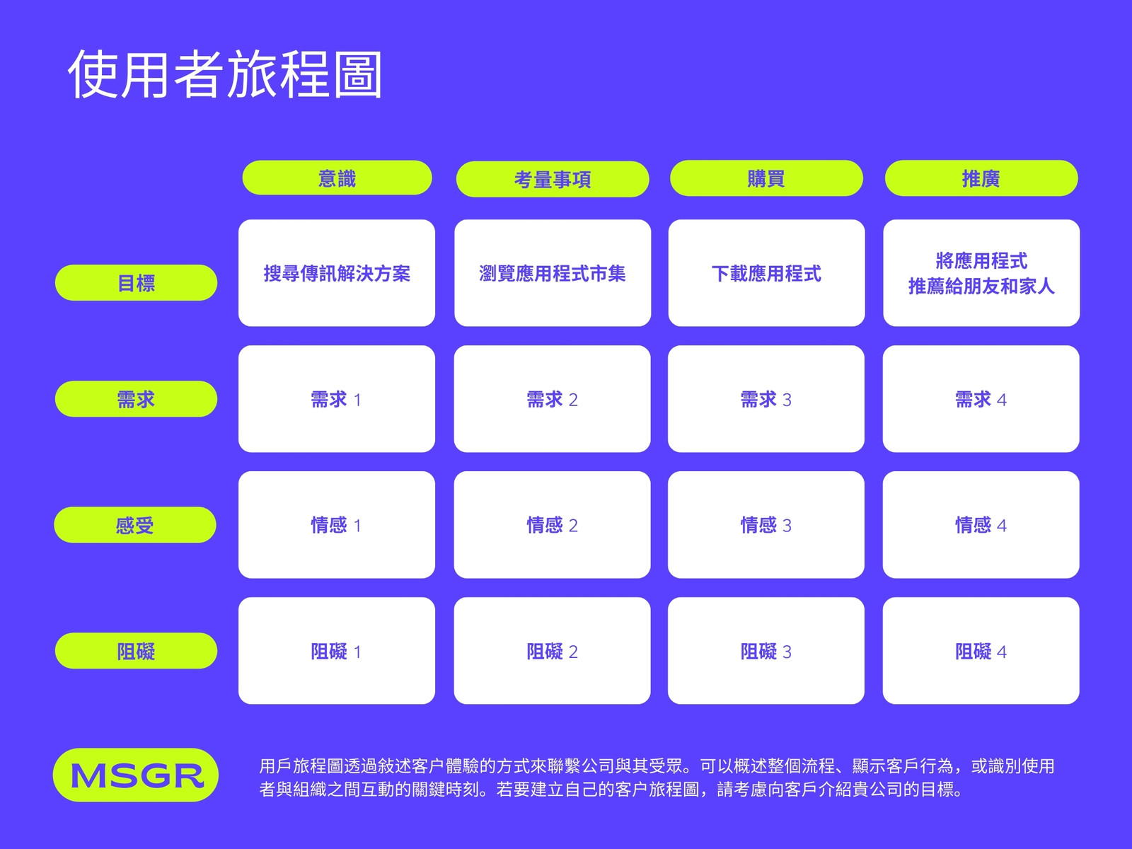 霓虹綠與紫色便利專業通訊軟體應用程式組織圖