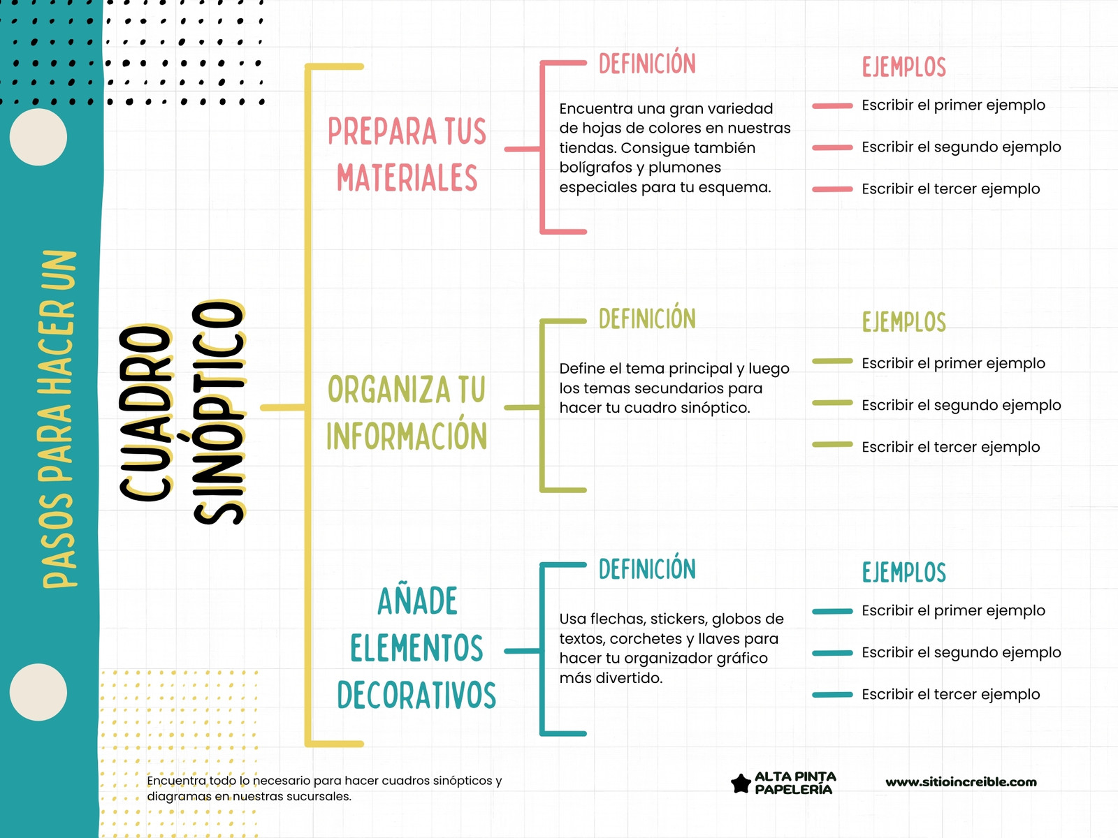 Grafica Cuadro Sinoptico Libreta Juvenil Colorido