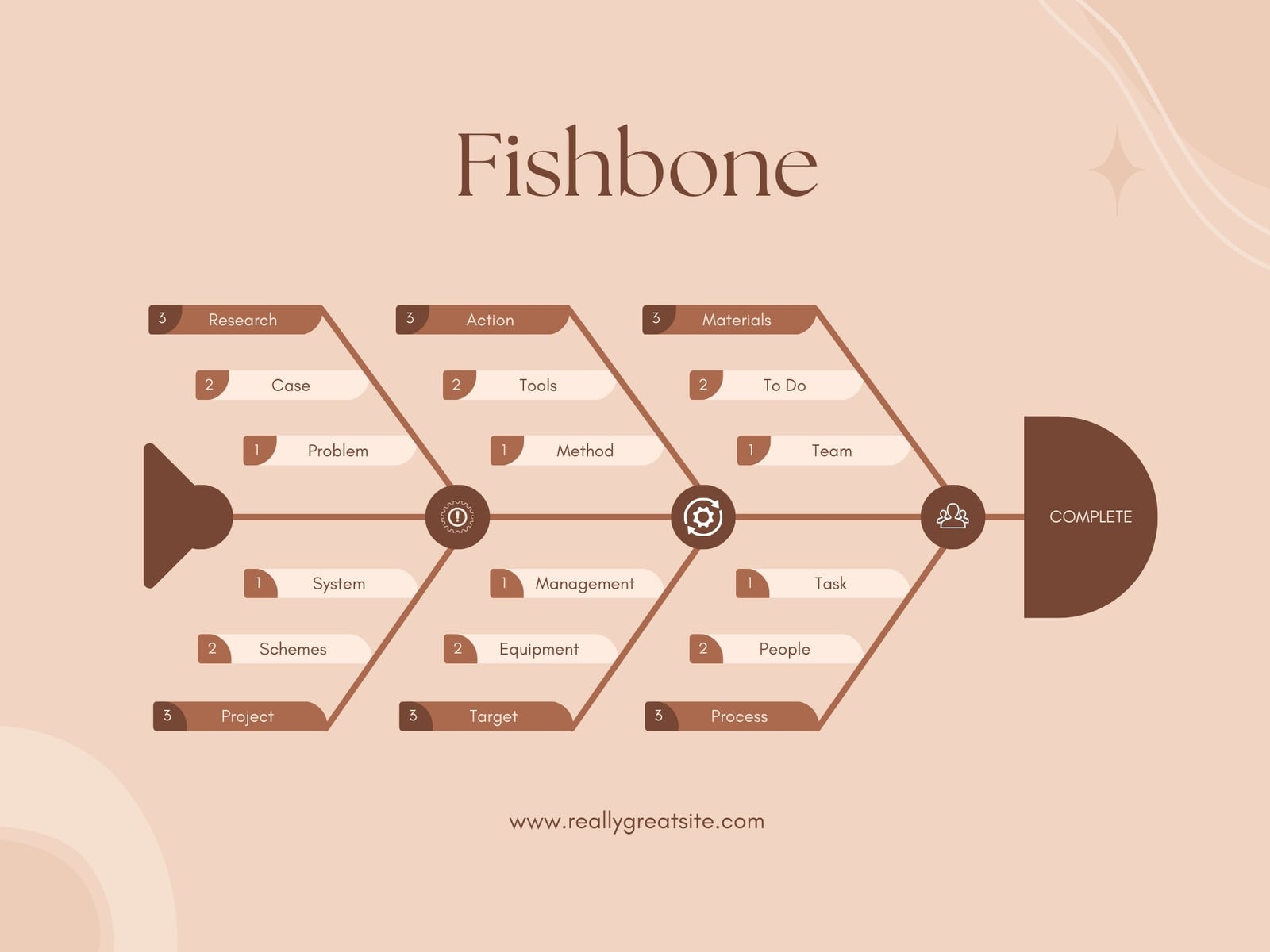 Brown Neutral Simple Abstract Fishbone