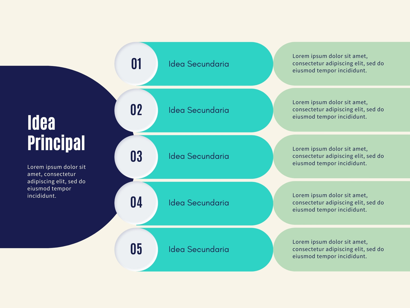 Gráfico de Idea Principal y Cinco Ideas Secundarias Formas Redondeadas Azul y Verde