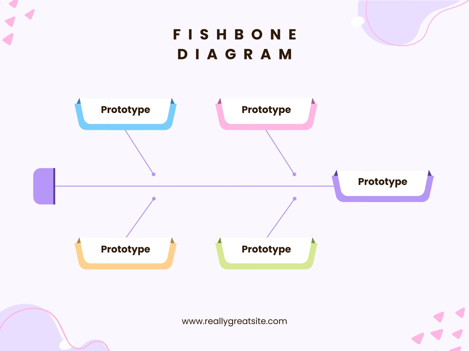 Pastel Abstract Business Fishbone Diagram Graph