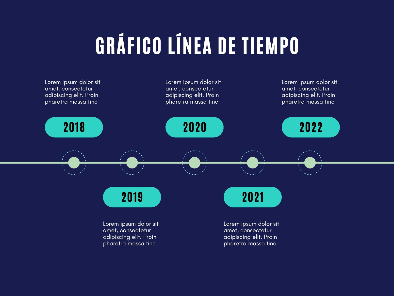 Gráfico Línea de Tiempo Timeline Anual Progreso con Fechas Azul oscuro y verde