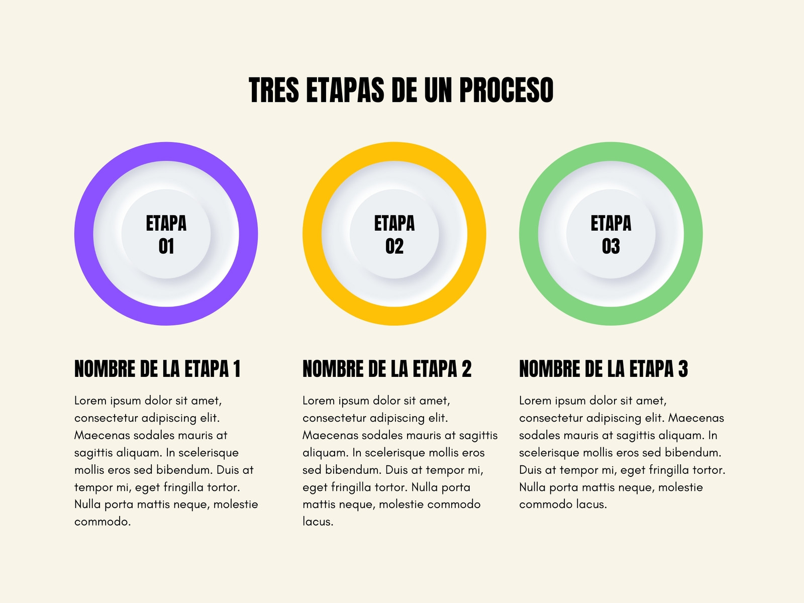 Gráfico Tres Etapas de un Proceso Formal Simple Colorido