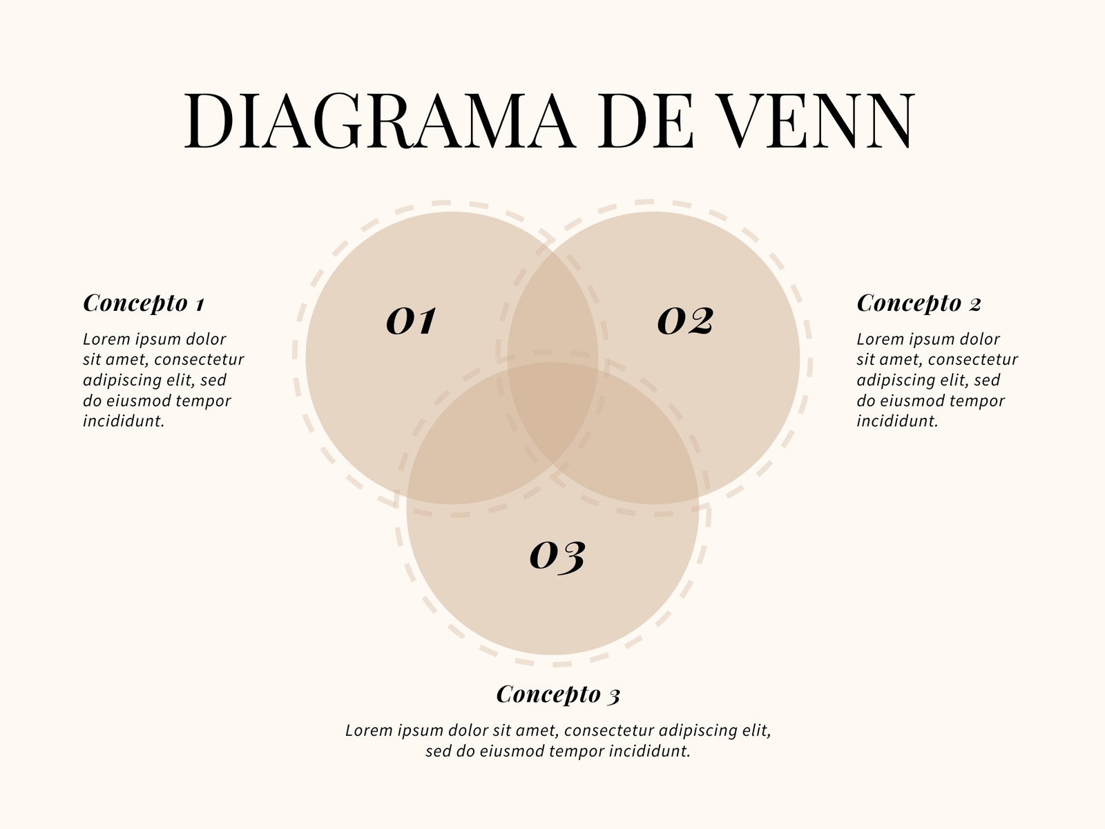 Gráfico Diagrama de Venn Tres Círculos Marrón y Beige
