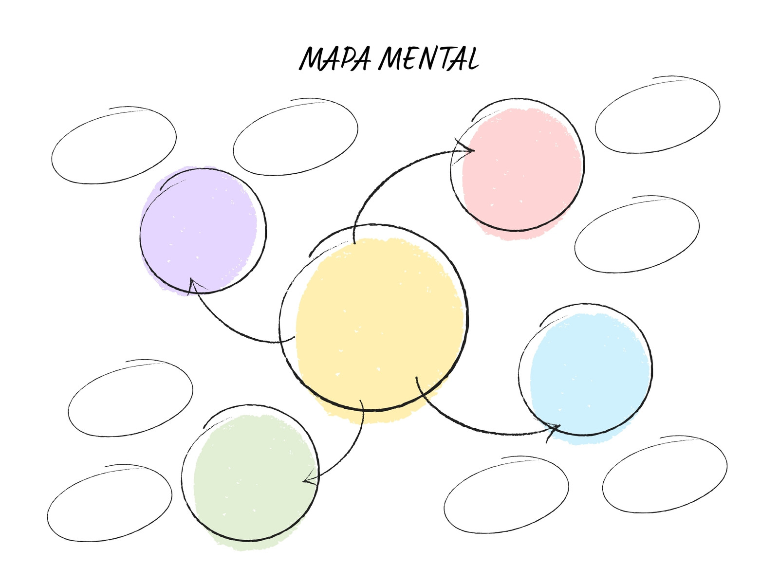 Gráfico Mapa Mental Vacío Dibujado a Mano Para Imprimir