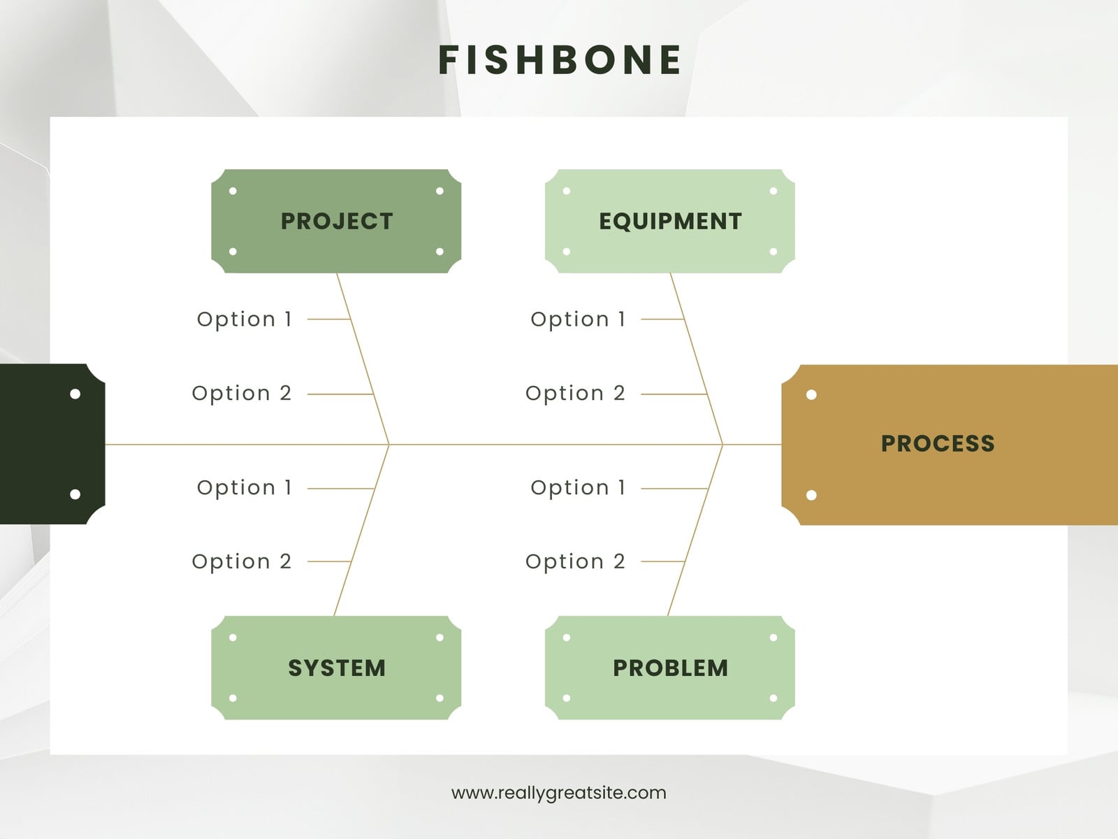 Minimalist Business Fishbone Diagram Template