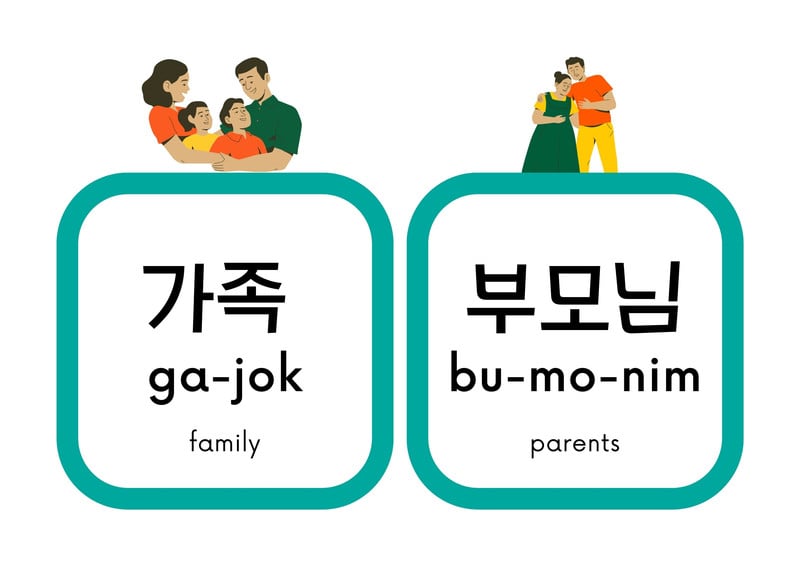 Learning Korean Language - CJSsaem - Canva