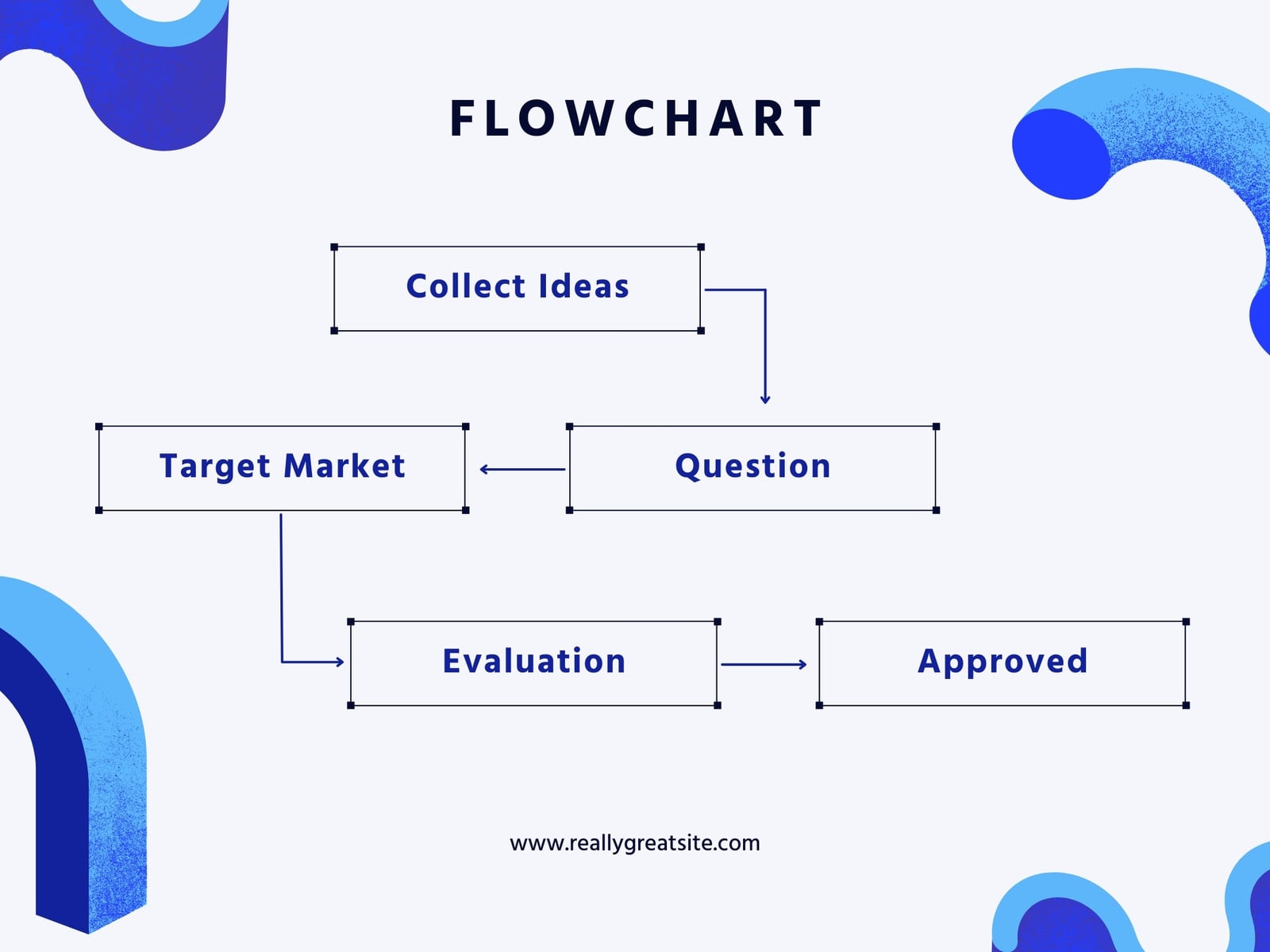 Blue Abstract Business Flowchart