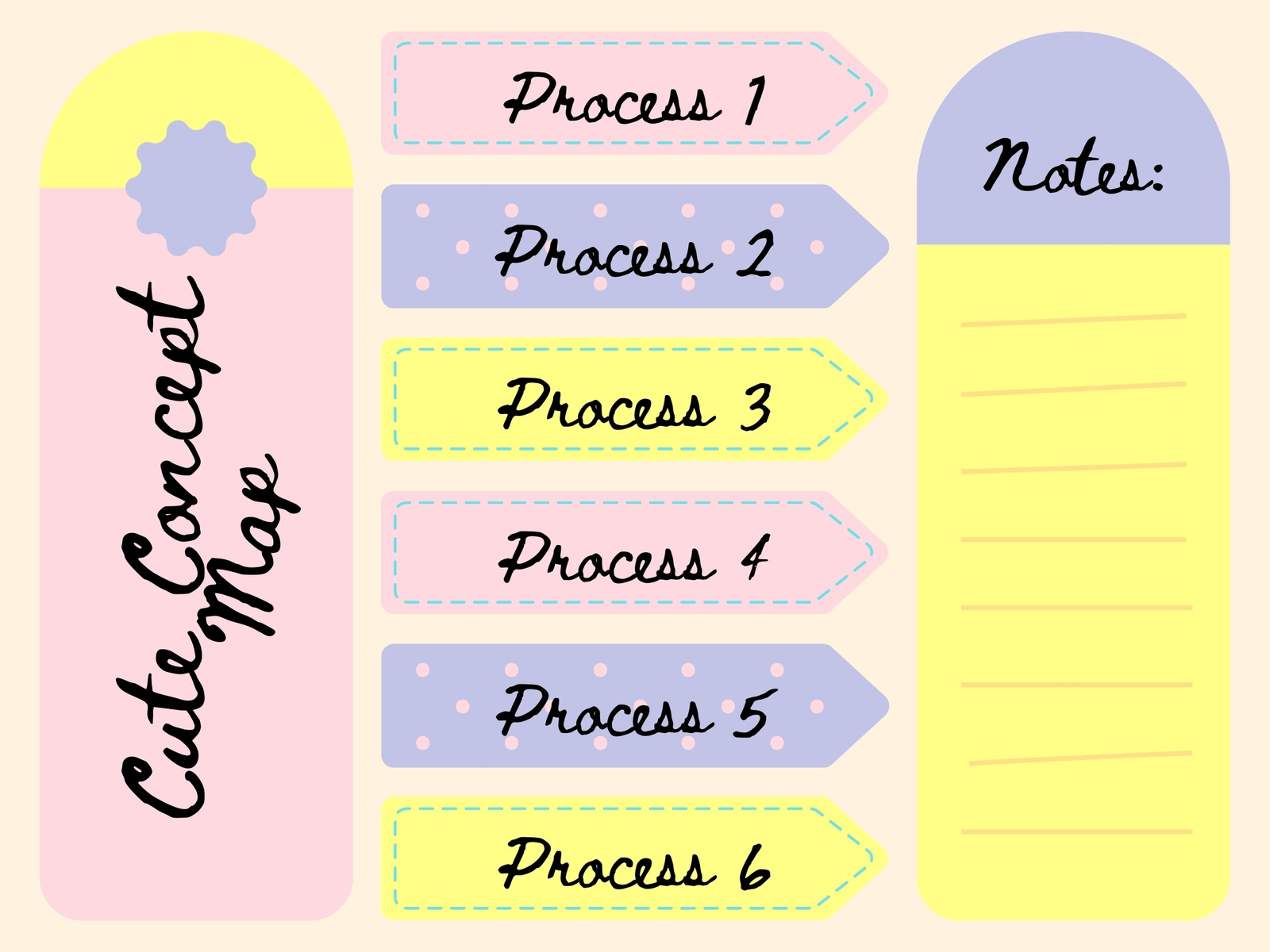 Colorful Cute Sticky Notes Concept Map