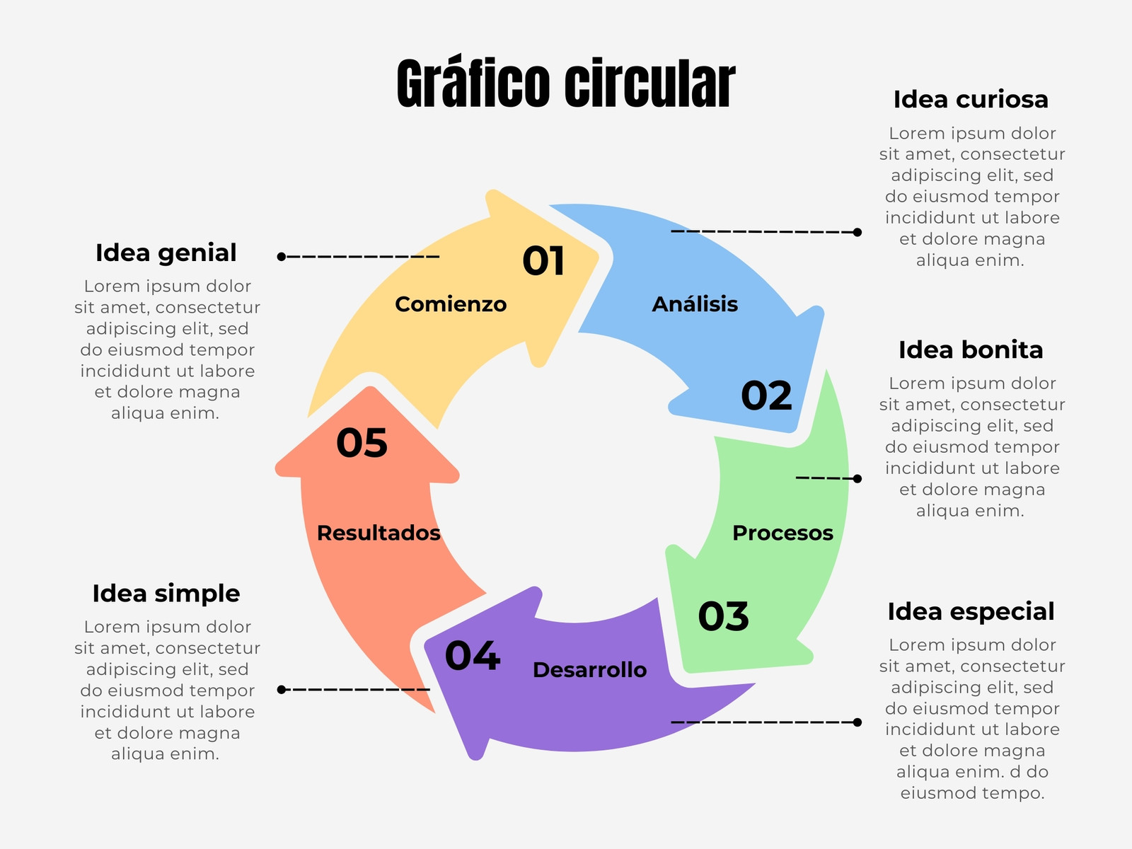 Gráfico Circular de Flujo Proceso Cinco Pasos Infográfico Sencillo Multicolor